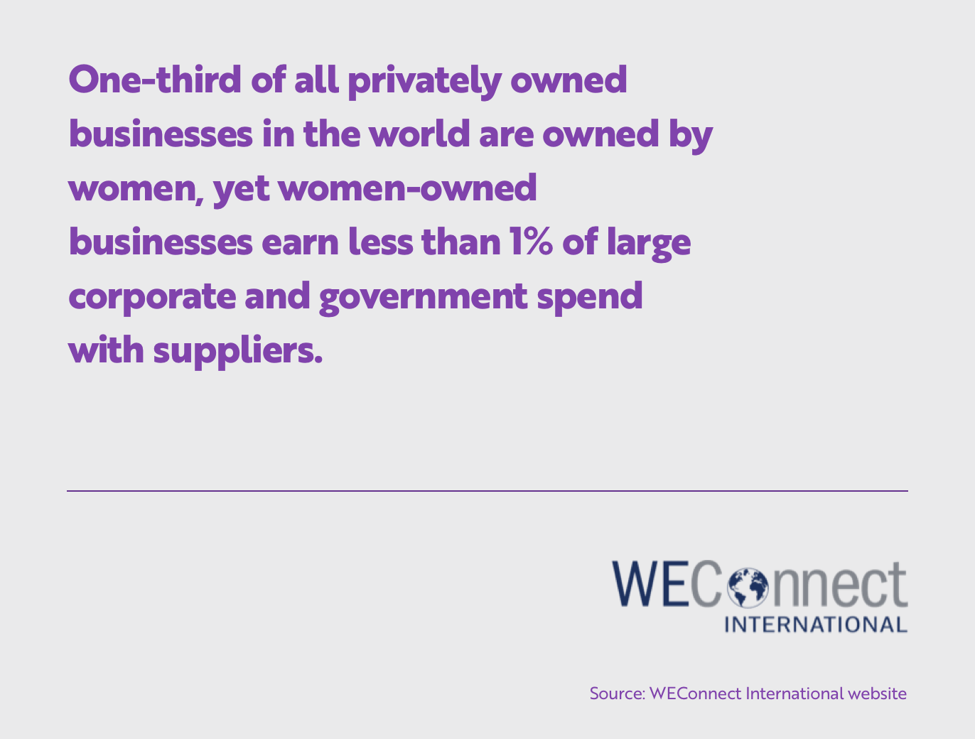 women-owned business quote with WEConnect logo