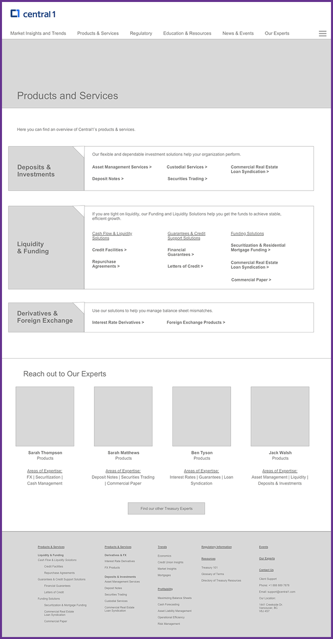 Wireframe graphic of Central 1 Treasury product page