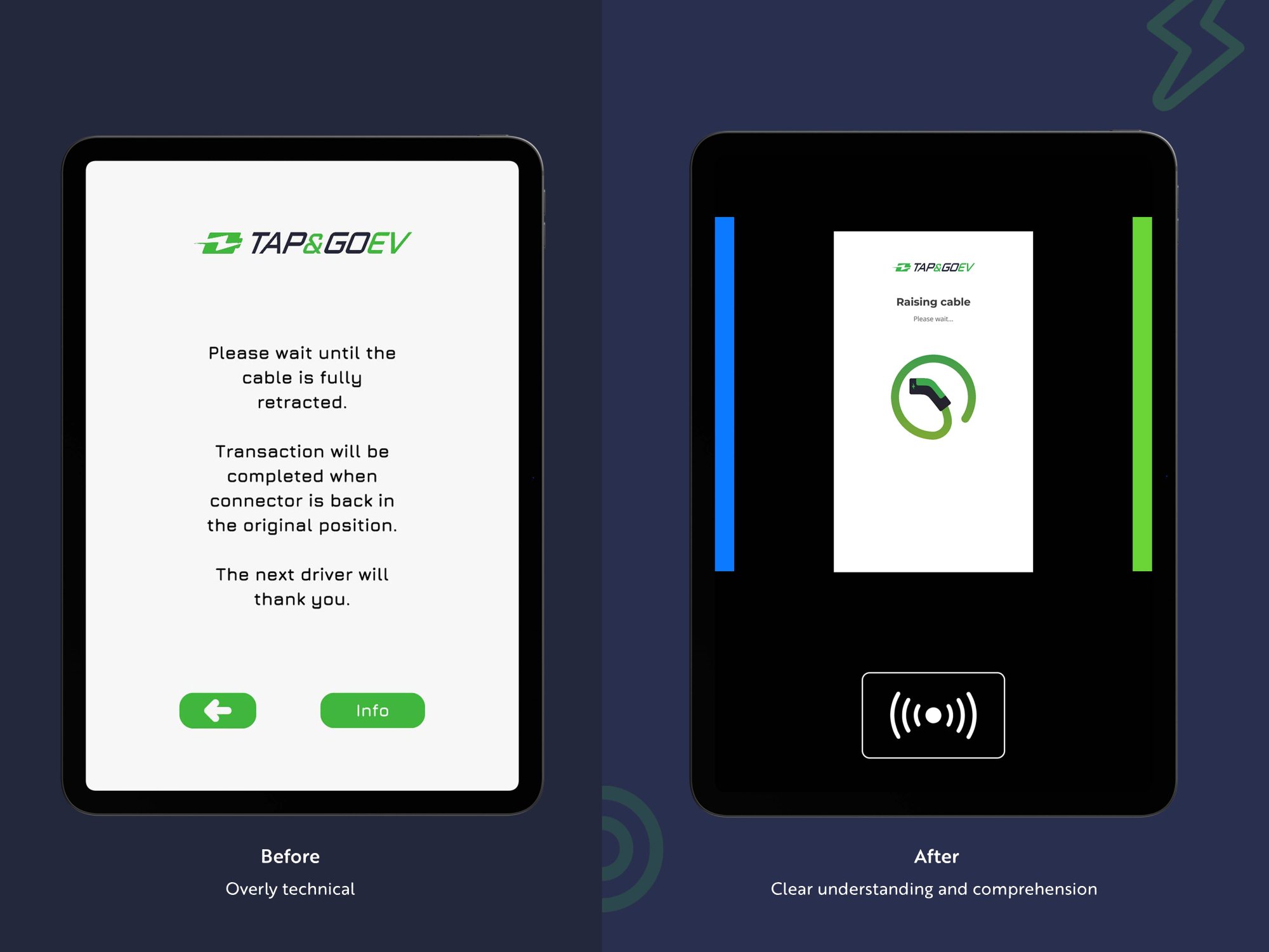 comparison of the design before and after