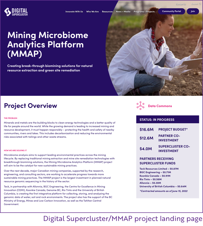 Digital Supercluster Mining Microbiome Analytics Platform landing page